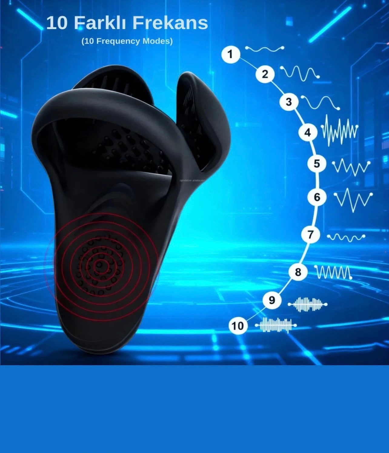 PenMax Pro - Premium Erkek Bakım ve Performans Destek Cihazı